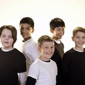 Libera - List pictures