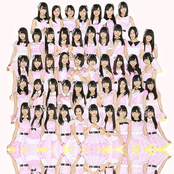 Hkt48 - List pictures