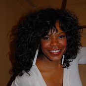 Choklate - List pictures