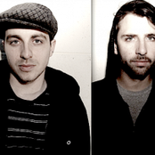 Coerce - List pictures