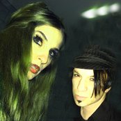 Fans Of Jimmy Century - List pictures