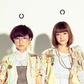 Charisma.com - List pictures