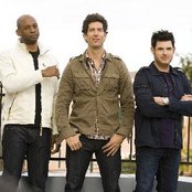 Better Than Ezra - List pictures