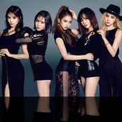 Fiestar - List pictures