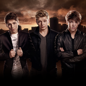 District3 - List pictures