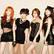 Miss A - List pictures