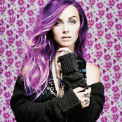 Zella Day - List pictures