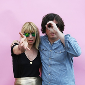 Body/head - List pictures