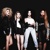 Neon Jungle - List pictures