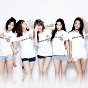 Brave Girls - List pictures