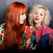 Lillix - List pictures