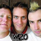 Wizo - List pictures