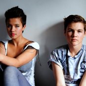 Plaitum - List pictures