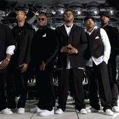 Naturally 7 - List pictures