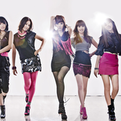 4minute - List pictures
