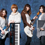 Negoto - List pictures