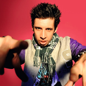 Example - List pictures