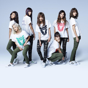 Happiness - List pictures