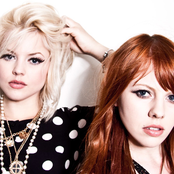 Lillix - List pictures