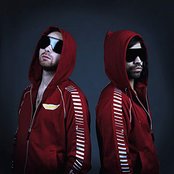 Datarock - List pictures