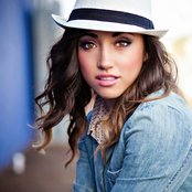 Alex G - List pictures