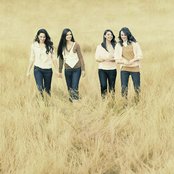 All Angels - List pictures