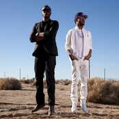 Wzrd - List pictures