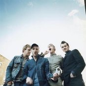 Travis - List pictures