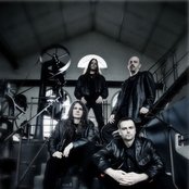 Blind Guardian - List pictures