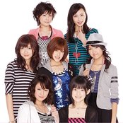 Berryz Kobo - List pictures