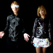 Capsule - List pictures