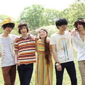 Czecho No Republic - List pictures