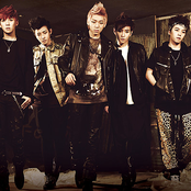 Block B - List pictures