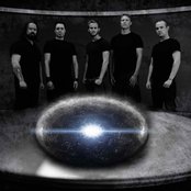 Sphere - List pictures