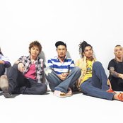 Flow - List pictures