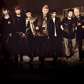 Block B - List pictures