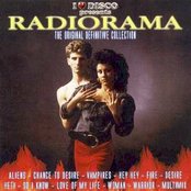 Radiorama - List pictures