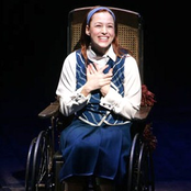 Cristy Candler - List pictures