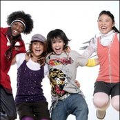 T-squad - List pictures