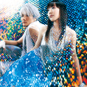 Angela - List pictures