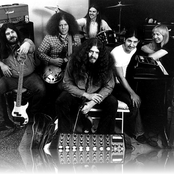 Kansas - List pictures