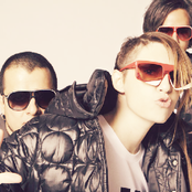 Jotdog - List pictures