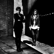 2:54 - List pictures