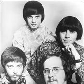 The Critters - List pictures