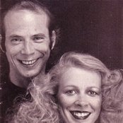 Lime - List pictures