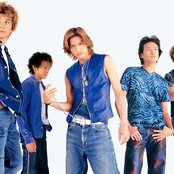 Tokio - List pictures