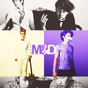 M&d - List pictures