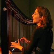 Nadia Birkenstock - List pictures