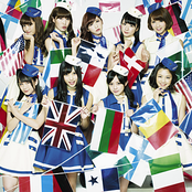 Passpo - List pictures