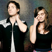 Jupiter - List pictures